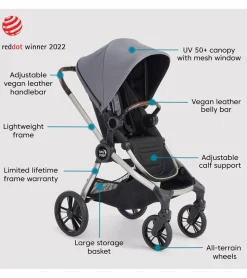 Baby Jogger City Sights + City GO 2 Travel System Bundle - Dark Slate / Slate