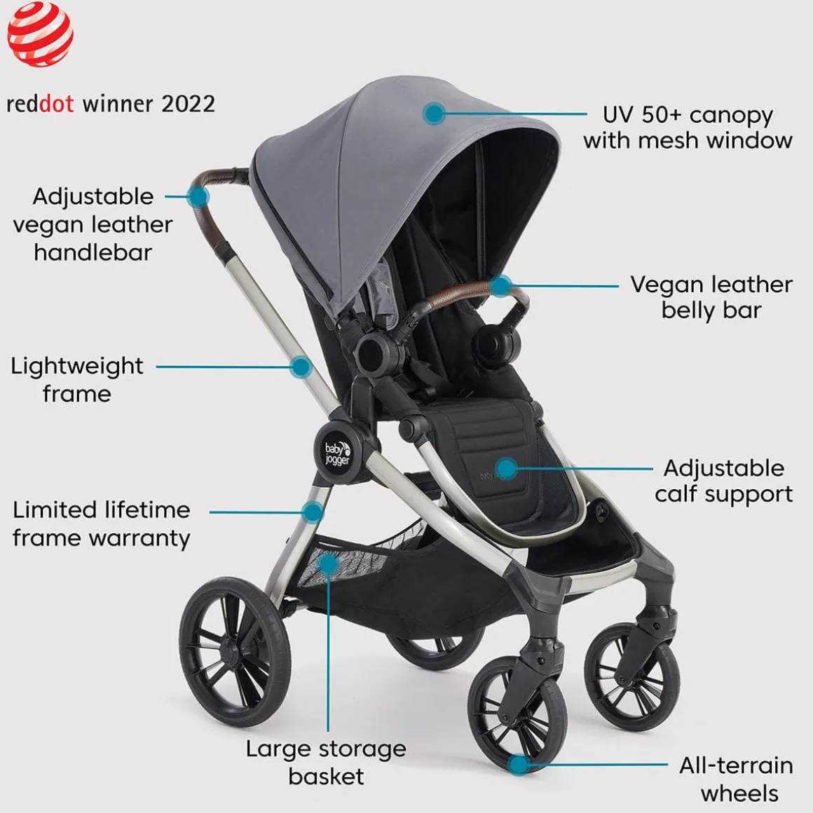 Baby Jogger City Sights Stroller - Dark Slate