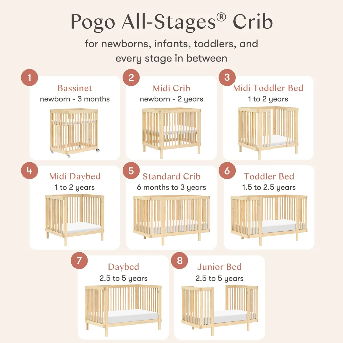 Babyletto Pogo 8-in-1 Convertible Crib w/All-Stages Conversion Kits - Blonde