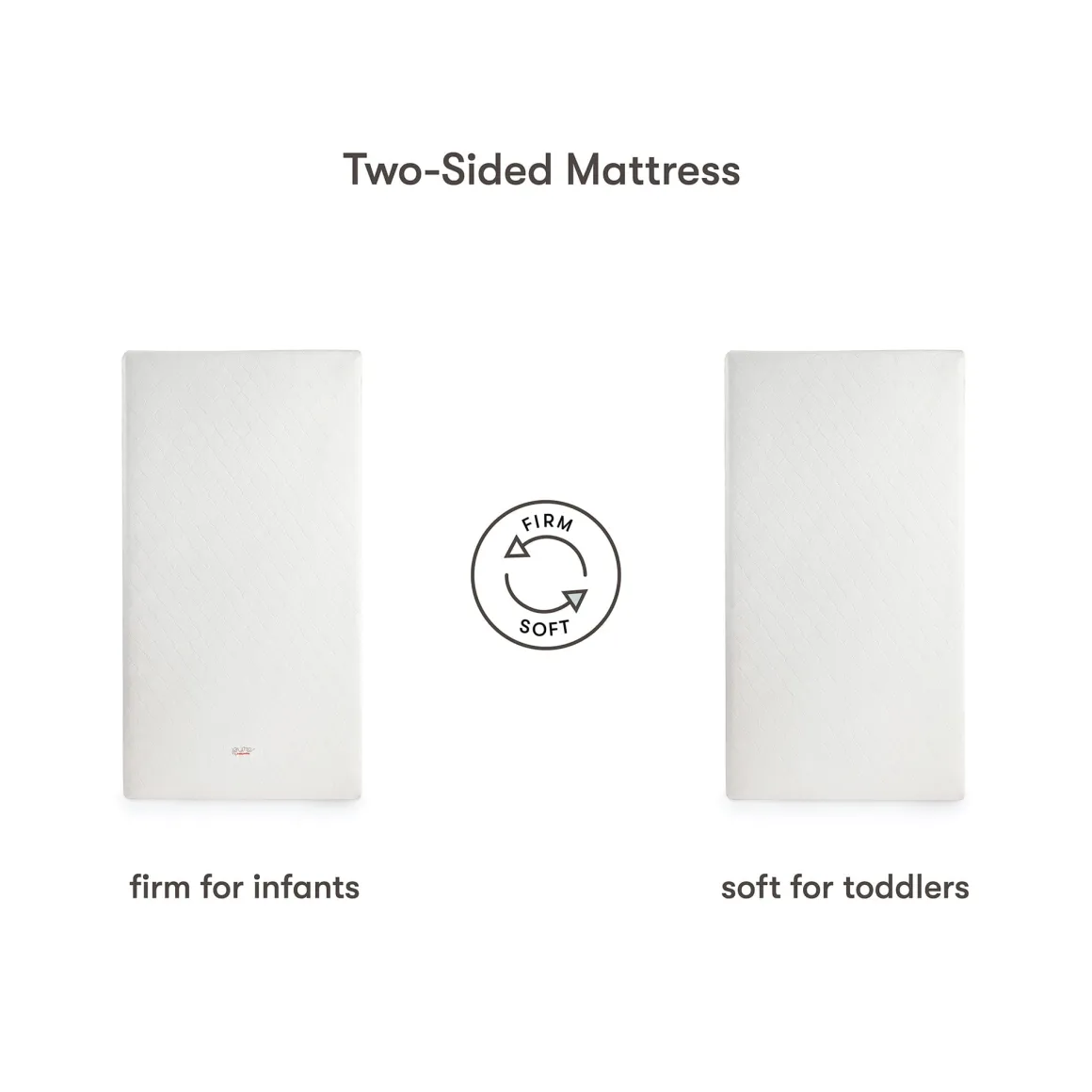 Babyletto Pure Core Crib Mattress w/ Hybrid Quilted Waterproof Cover (2-Stage)