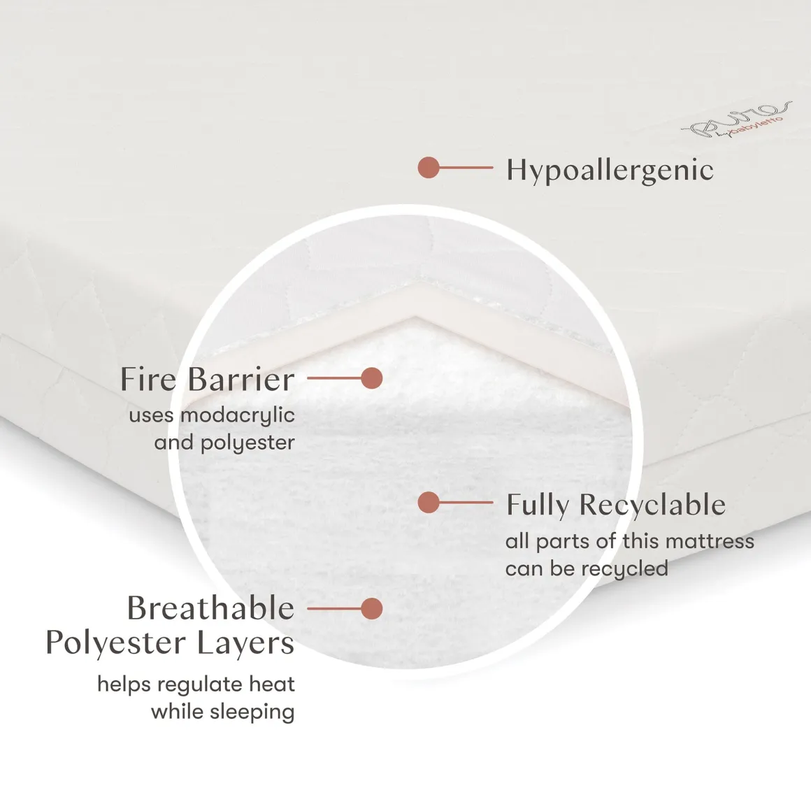Babyletto Pure Core Midi Crib Mattress w/ Hybrid Quilted Waterproof Cover (Lightweight)