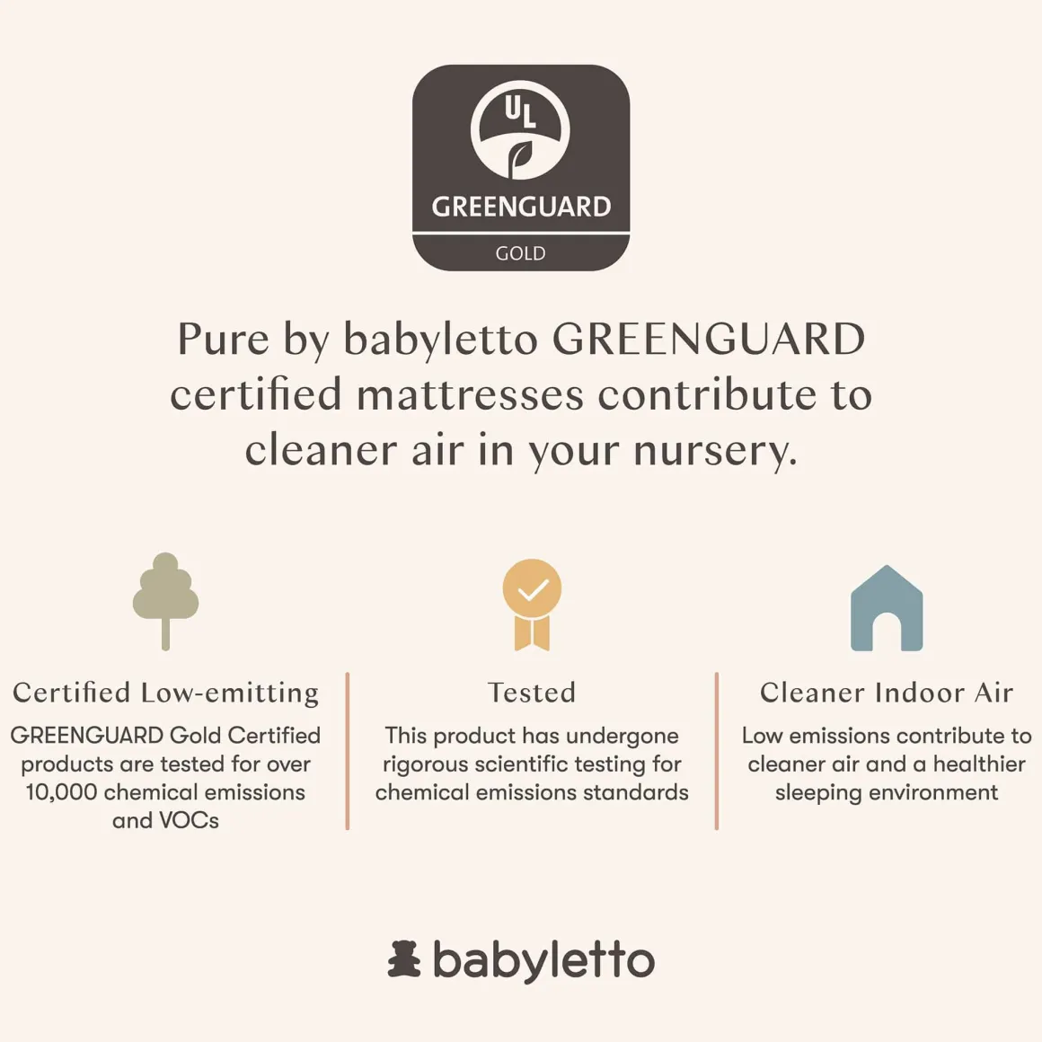 Babyletto Pure Core Midi Crib Mattress w/ Hybrid Quilted Waterproof Cover (Lightweight)