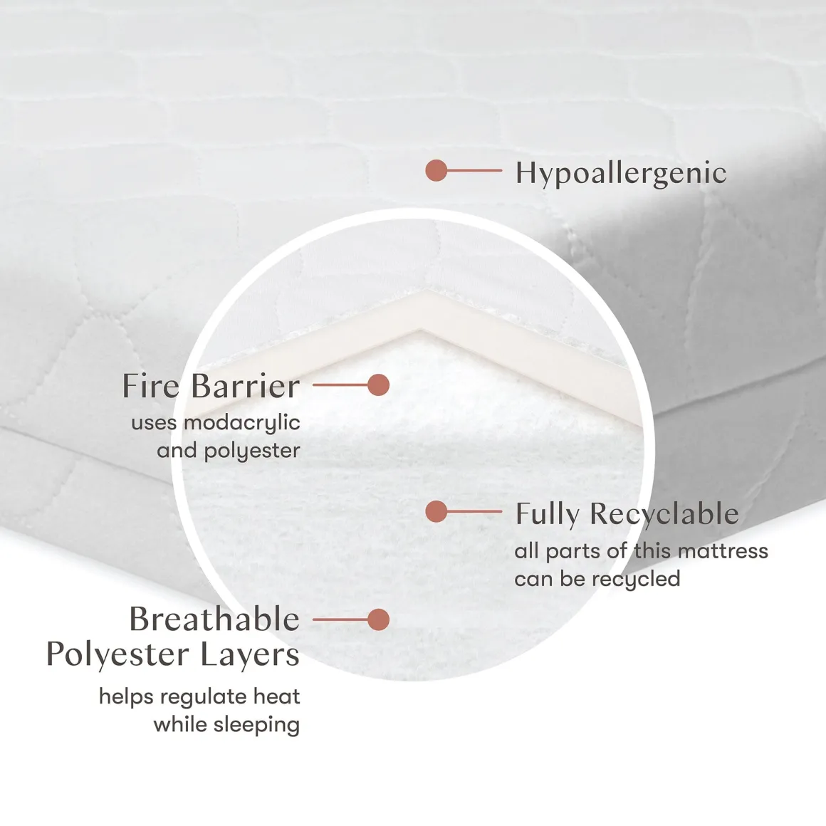 Babyletto Pure Core Mini Crib Mattress w/ Hybrid Quilted Waterproof Cover (Lightweight)