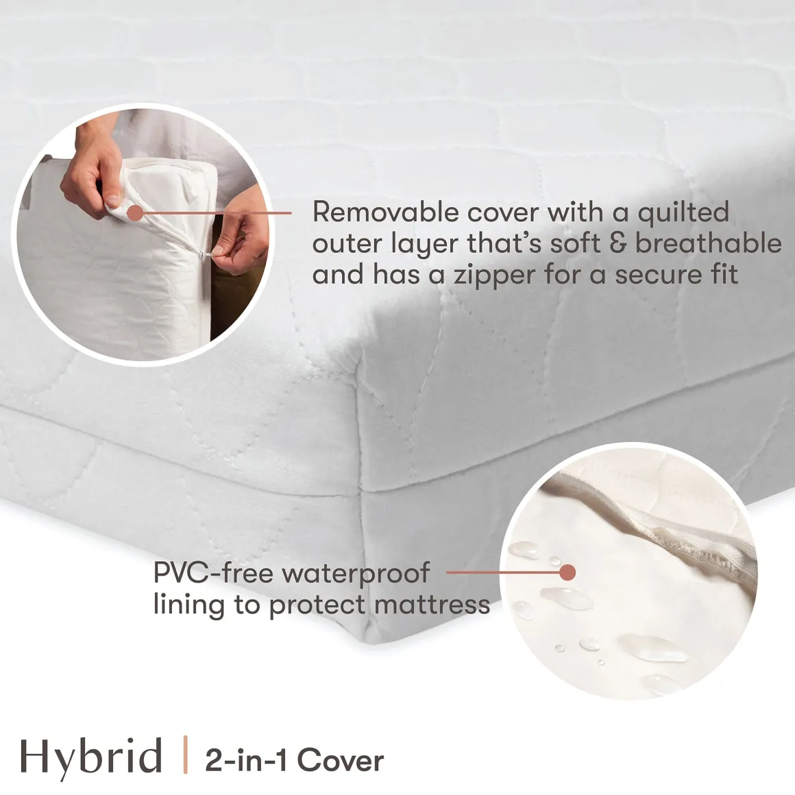 Babyletto Pure Core Mini Crib Mattress w/ Hybrid Quilted Waterproof Cover (Lightweight)