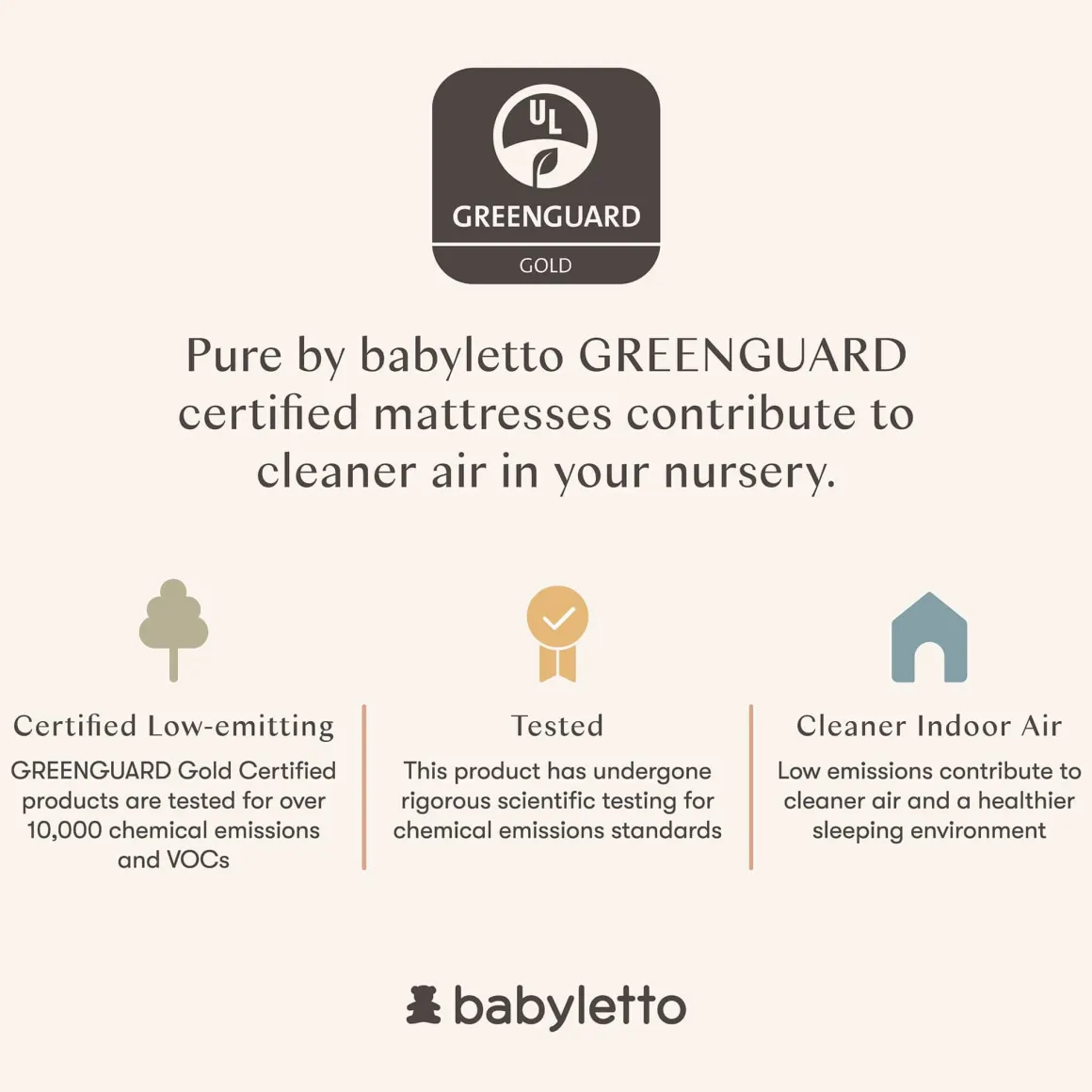 Babyletto Pure Core Mini Crib Mattress w/ Hybrid Quilted Waterproof Cover (Lightweight)