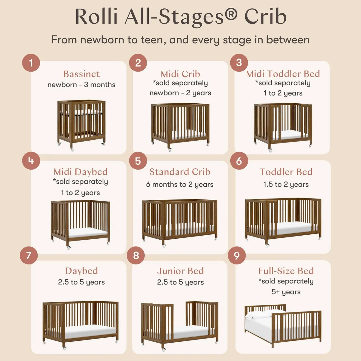 Babyletto Rolli 9-in-1 Convertible All-Stages Crib with Bassinet & Toddler Bed Conversion Kits - Natural Walnut