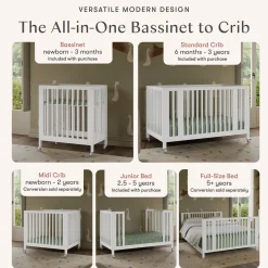 Babyletto Rolli 9-in-1 Convertible All-Stages Crib with Bassinet & Toddler Bed Conversion Kits - White