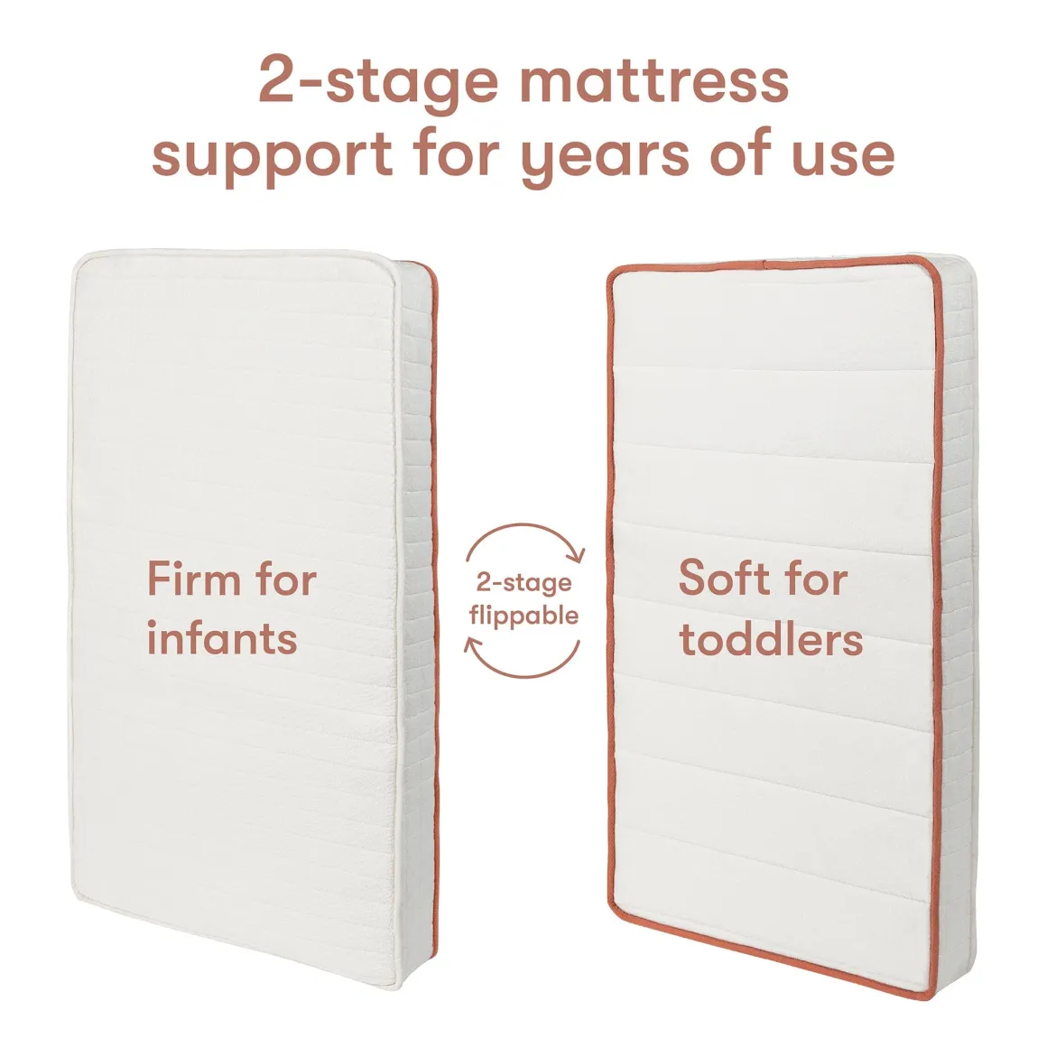Babyletto x Avocado Dual-stage, Organic & Non-Toxic Crib Mattress