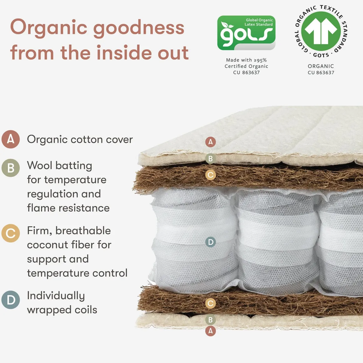 Babyletto x Avocado Organic Mini Crib Mattress