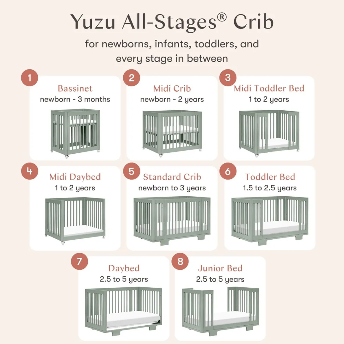 Babyletto Yuzu 8-in-1 Convertible Crib with All-Stages Conversion Kit - Light Sage