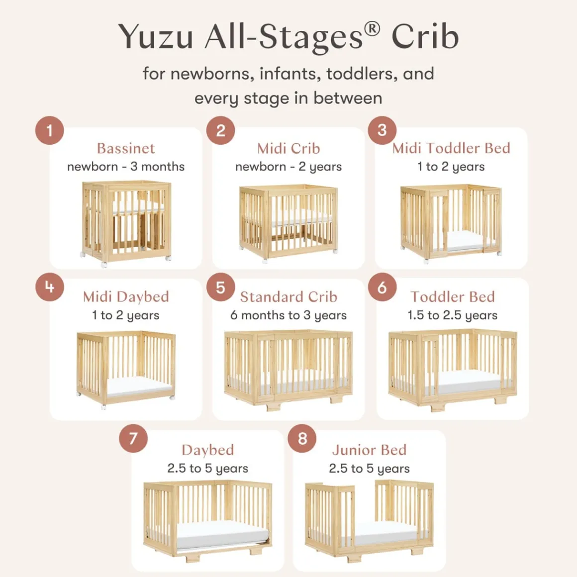Babyletto Yuzu 8-in-1 Convertible Crib with All-Stages Conversion Kit - Natural