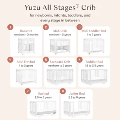 Babyletto Yuzu 8-in-1 Convertible Crib with All-Stages Conversion Kit - White