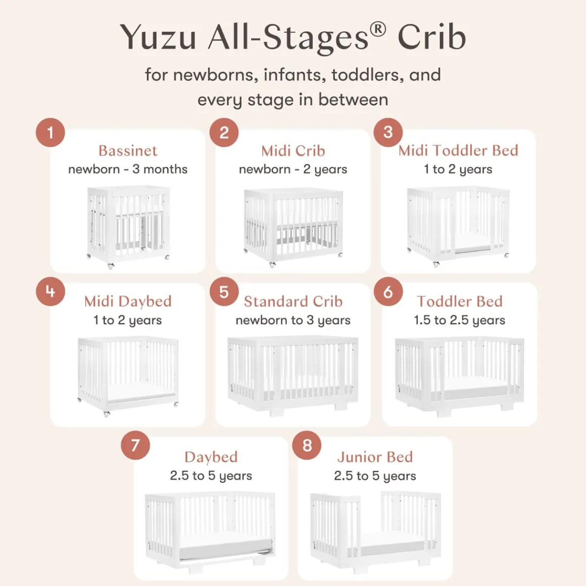 Babyletto Yuzu 8-in-1 Convertible Crib with All-Stages Conversion Kit - White