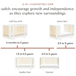 Babyletto Yuzu 8-in-1 Convertible Crib with All-Stages Conversion Kit - White / Natural