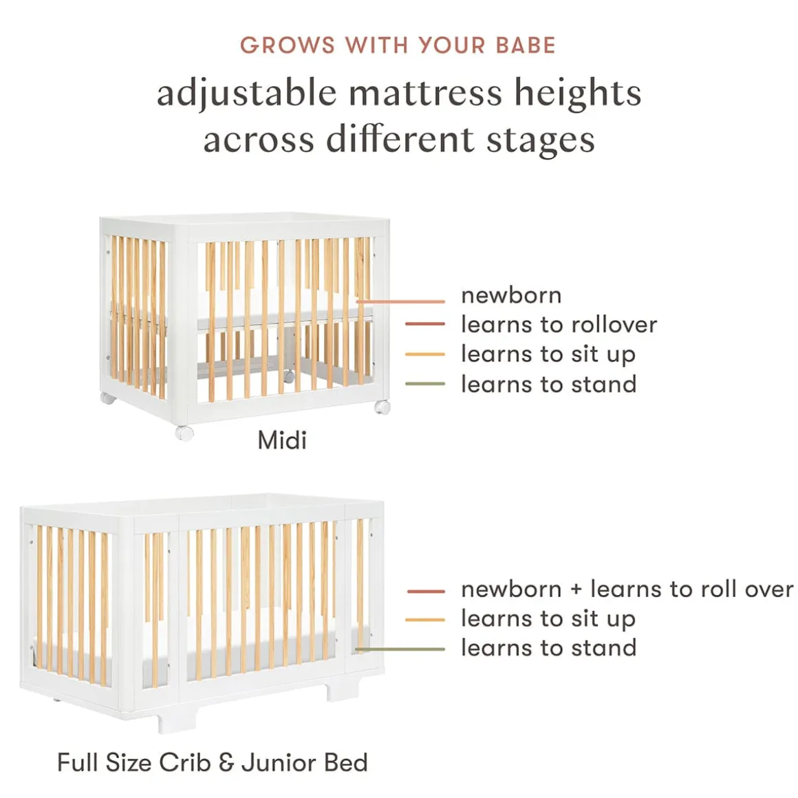 Babyletto Yuzu 8-in-1 Convertible Crib with All-Stages Conversion Kit - White / Natural
