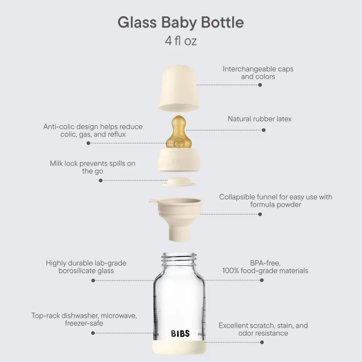 BIBS Baby Glass Bottle Set 4oz Latex, Slow Flow - Sage