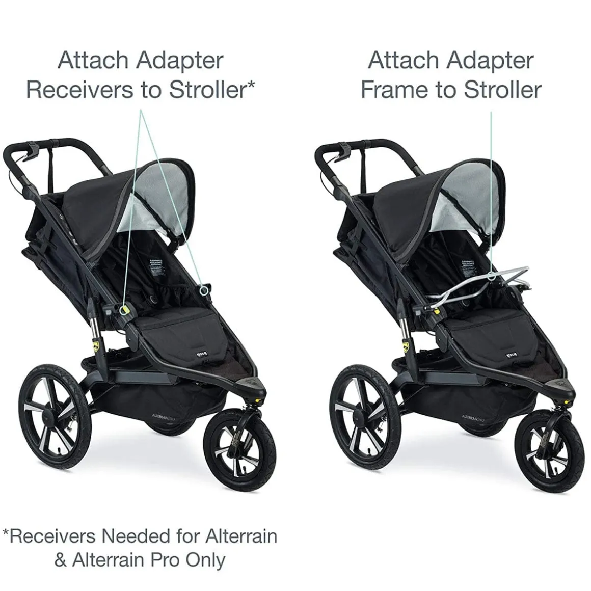 BOB Single Jogging Stroller Adapter for Chicco Infant Car Seats