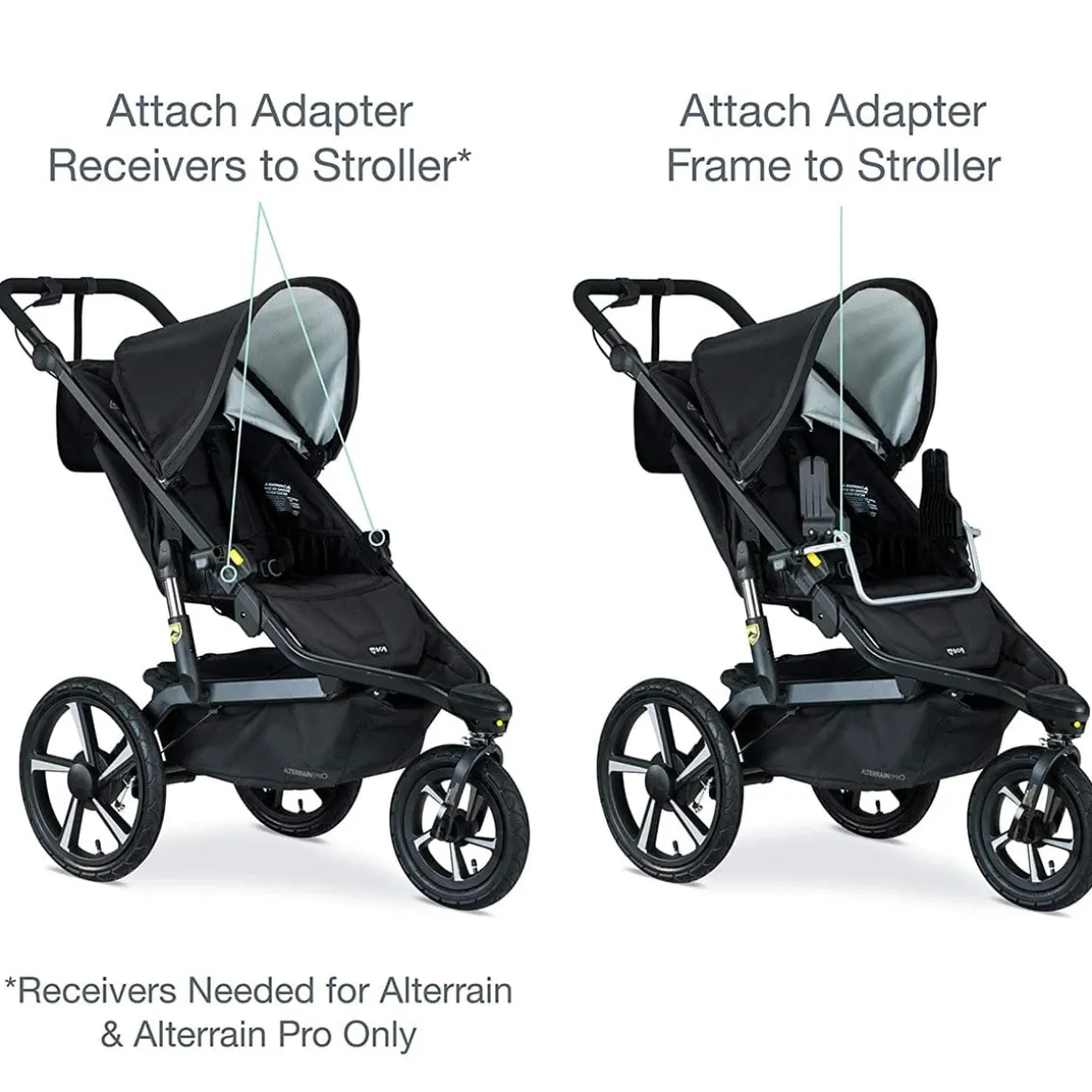BOB Single Jogging Stroller Adapter for Graco Infant Car Seats