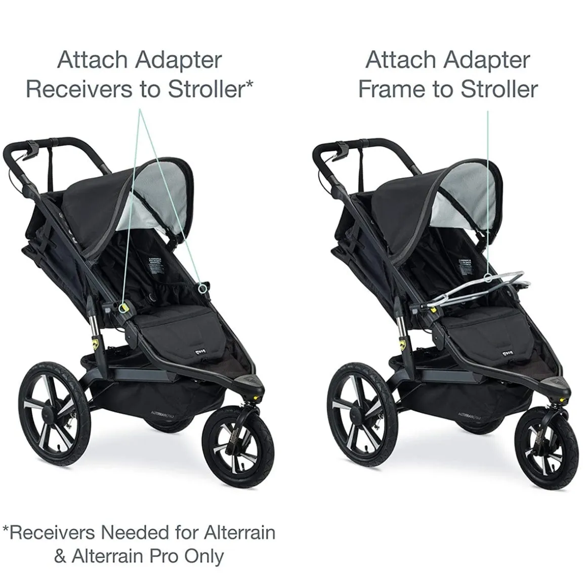 BOB Single Jogging Stroller Adapter for Peg Perego Infant Car Seats