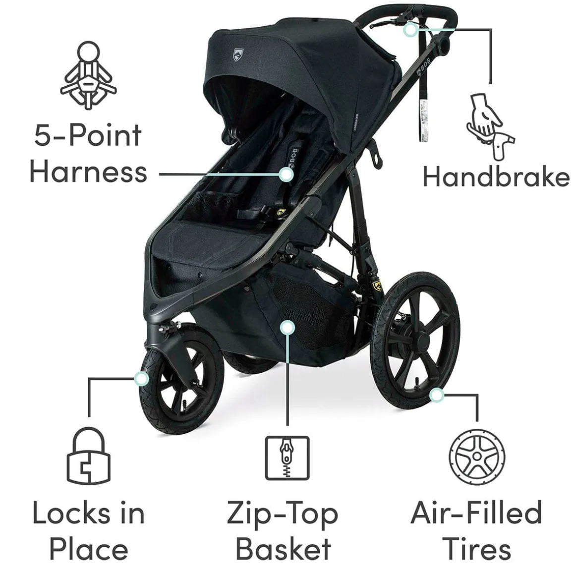 BOB Wayfinder + Champ ClickTight Travel System - Nightfall