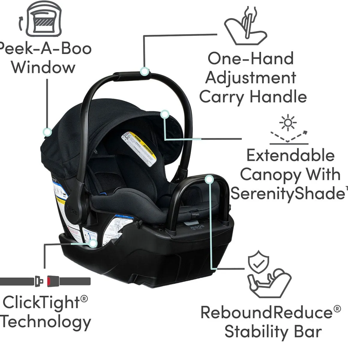 BOB Wayfinder + Champ ClickTight Travel System - Nightfall