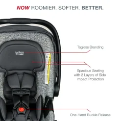 Britax B-Free Sport & B-Safe Gen2 FlexFit+ Travel System - Asher