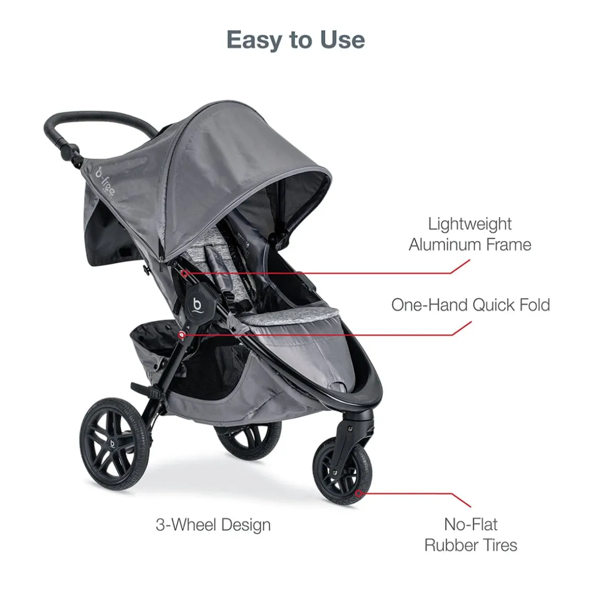 Britax B-Free Sport & B-Safe Gen2 FlexFit+ Travel System - Asher