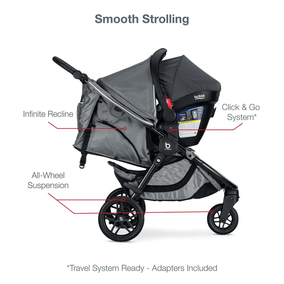 Britax B-Free Sport & B-Safe Gen2 FlexFit+ Travel System - Asher