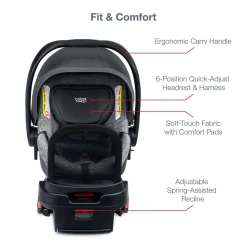 Britax B-Free Sport & B-Safe Gen2 FlexFit+ Travel System - Asher
