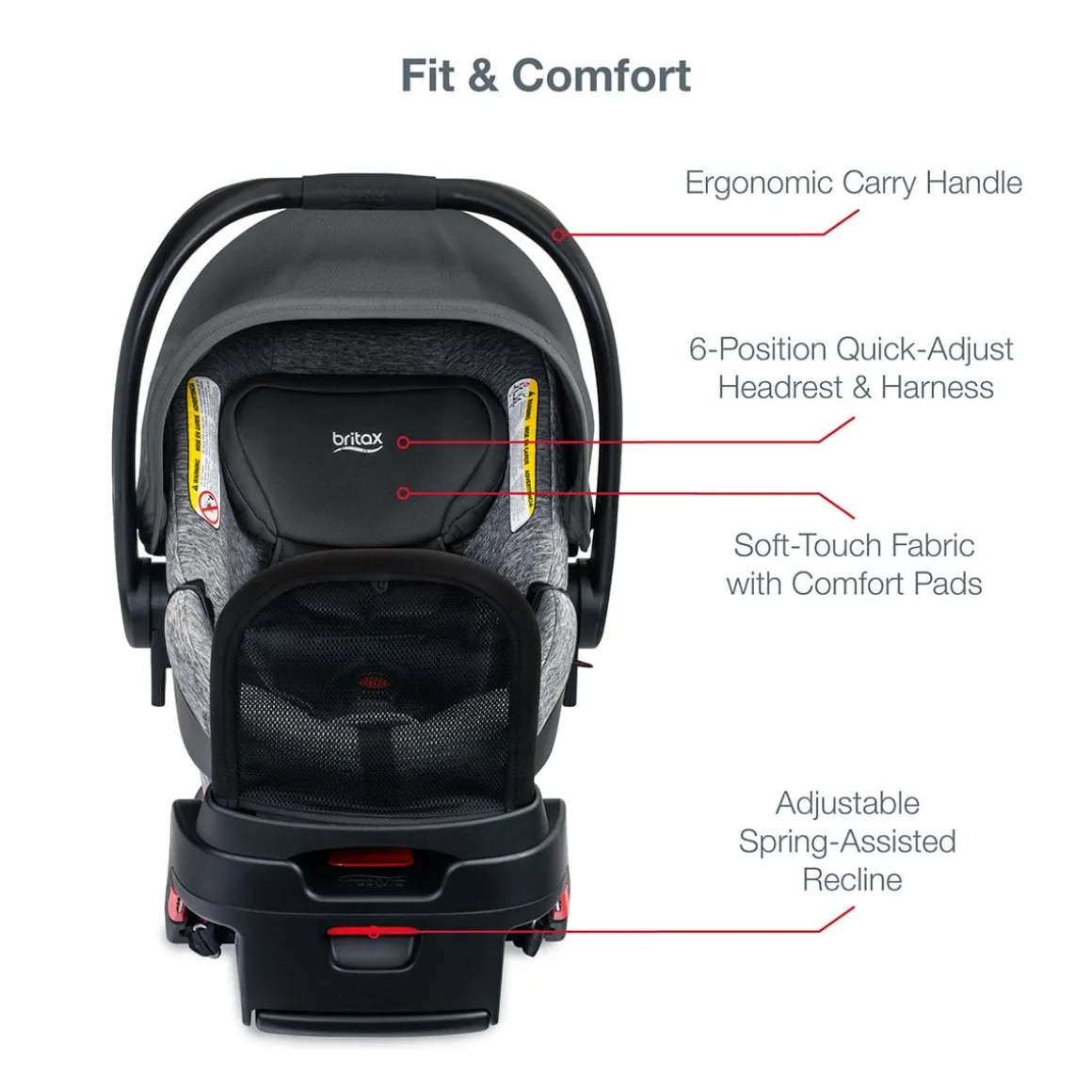 Britax B-Free Sport & B-Safe Gen2 FlexFit+ Travel System - Asher
