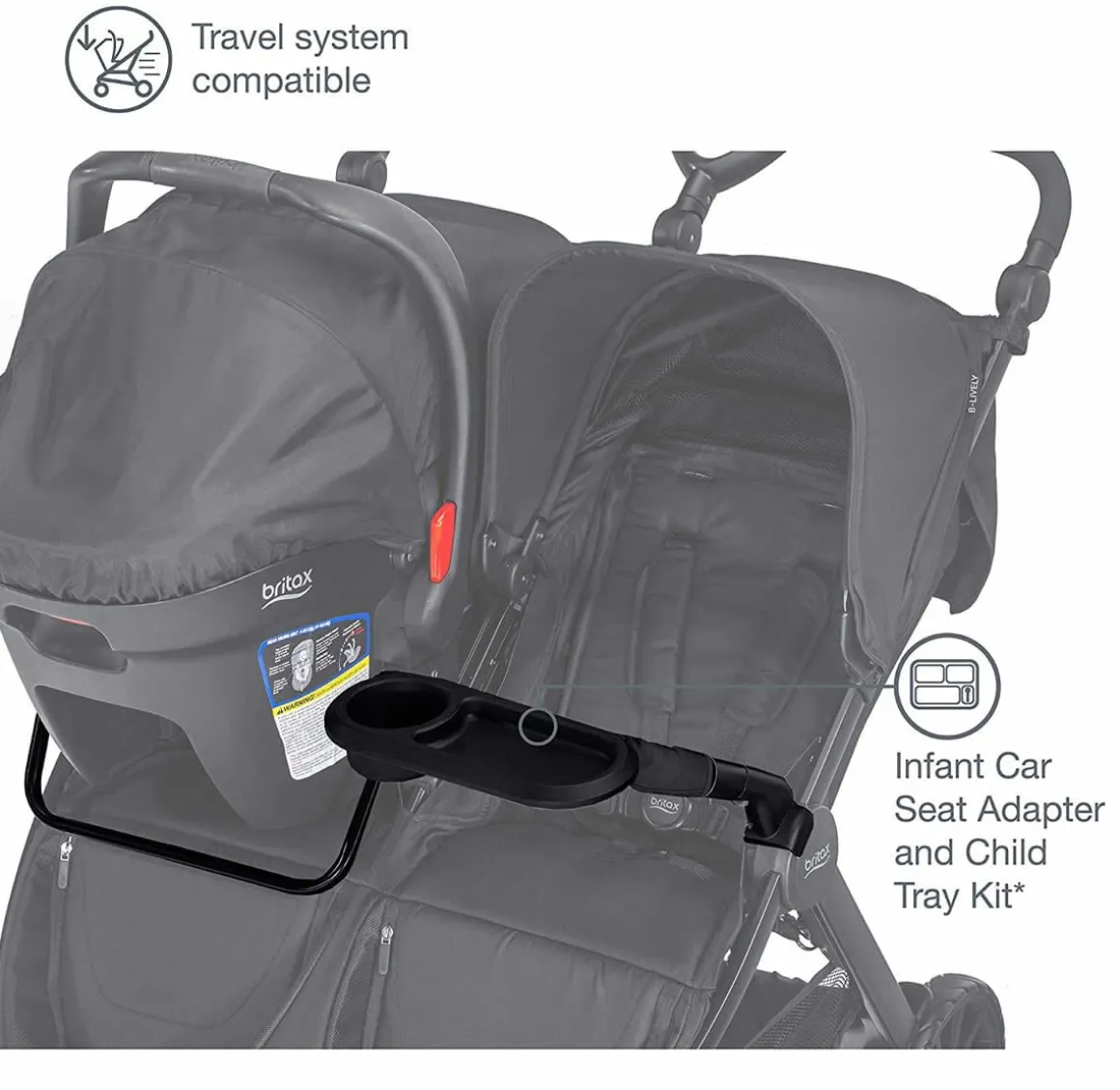 Britax B-Lively Double Infant Car Seat Adapter And Child Tray