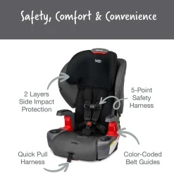 Britax Grow With You Harness Booster Car Seat - Mod Black SafeWash