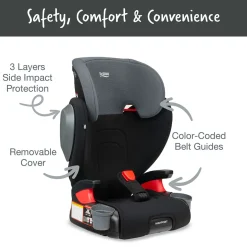 Britax Highpoint 2-Stage Belt Positioning Booster Car Seat - Black Ombre