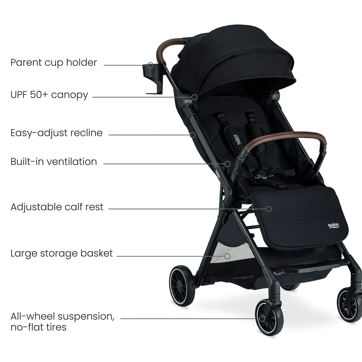 Britax Juniper Compact Stroller - Raven Black