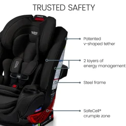 Britax One4Life All-in-One Convertible Car Seat, ClickTight & SafeWash - Raven Black