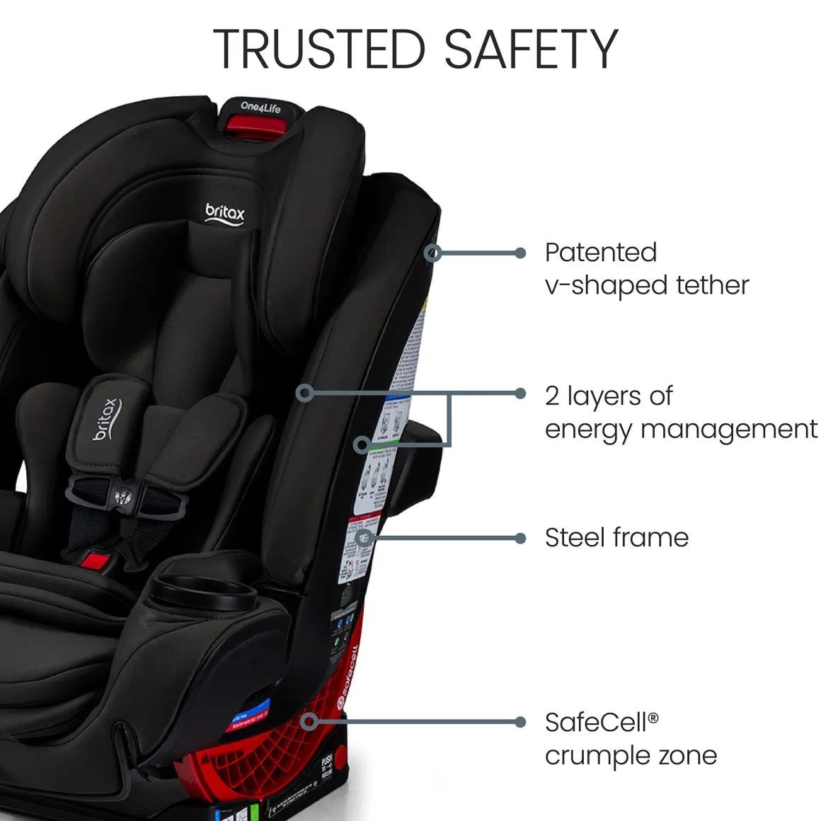 Britax One4Life All-in-One Convertible Car Seat, ClickTight & SafeWash - Raven Black