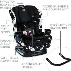 Britax Poplar S ClickTight Convertible Car Seat, Slim 17-Inch Design - Cowmooflage