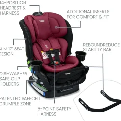 Britax Poplar S ClickTight Convertible Car Seat, Slim 17-Inch Design - Ruby Onyx