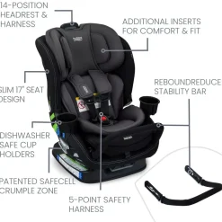 Britax Poplar S ClickTight Convertible Car Seat, Slim 17-Inch Design - Stone Onyx