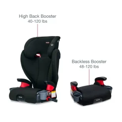 Britax Skyline 2-Stage Belt-Positioning Booster with Quick-Push Connectors - Dusk