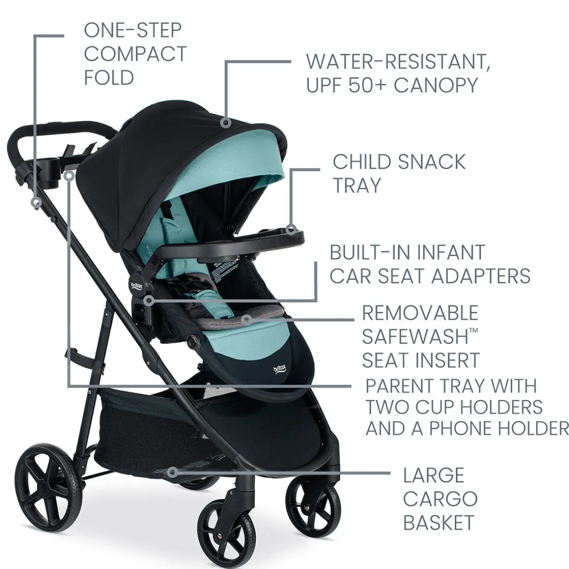 Britax Willow Brook S+ Travel System with Alpine Anti-Rebound Base - Jade Onyx