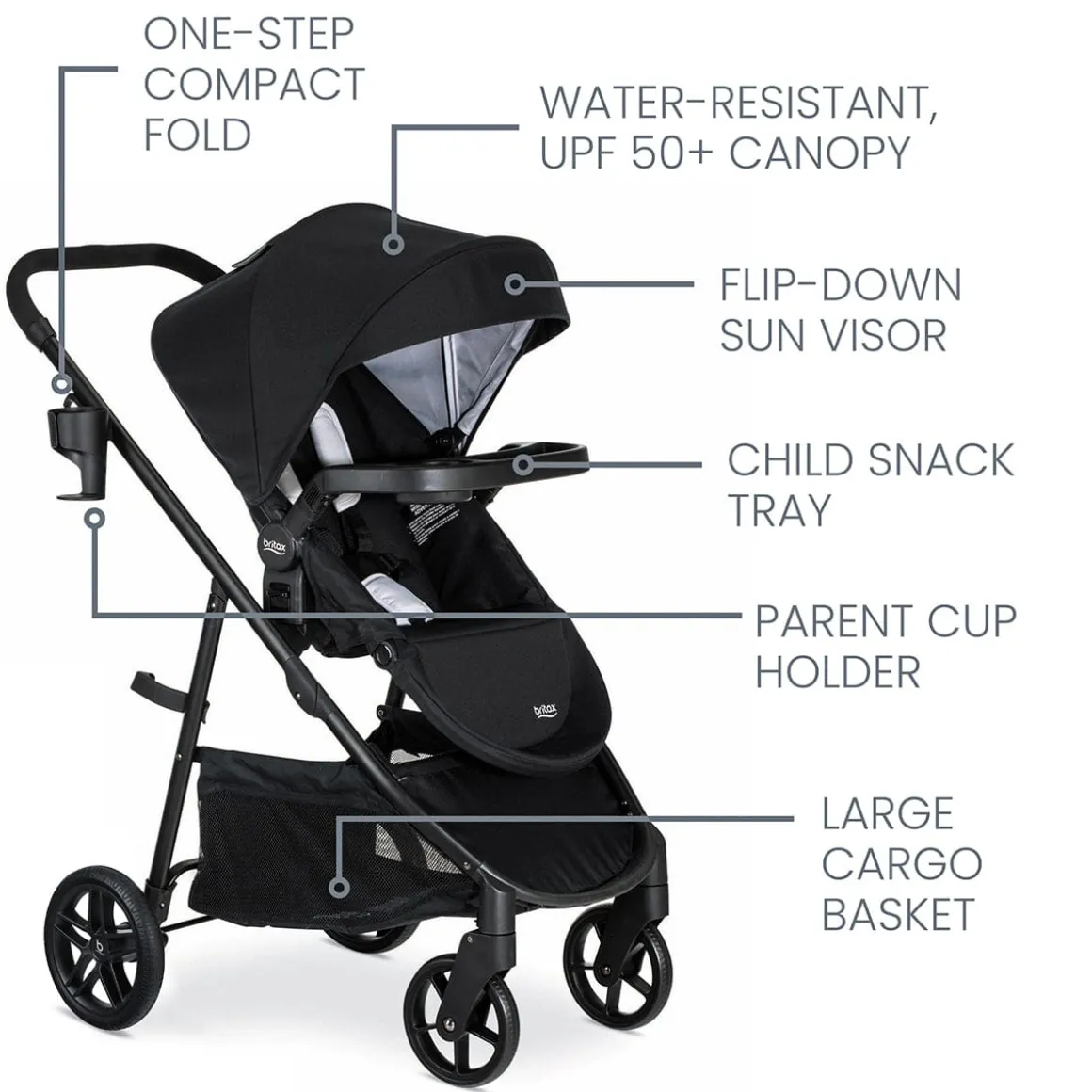 Britax Willow Brook Travel System - Onyx Glacier