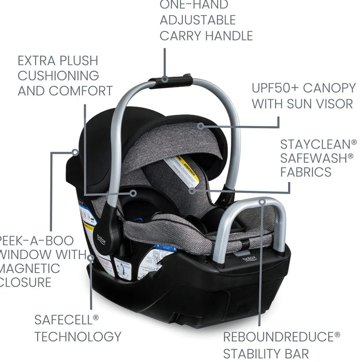 Britax Willow Grove SC Travel System - Pindot Onyx