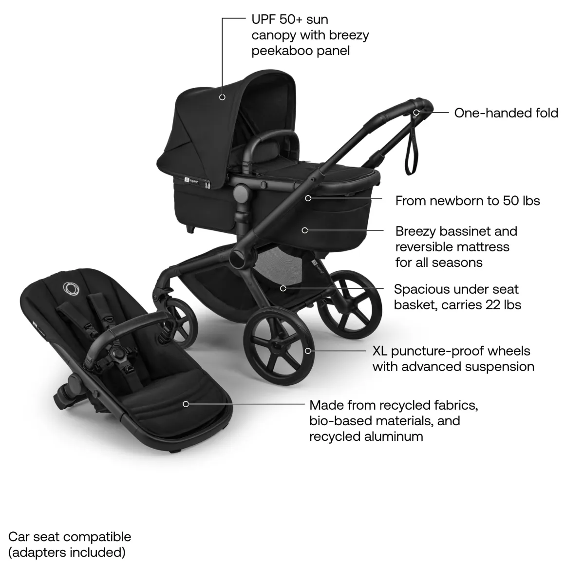 Bugaboo Fox 5 Renew Complete Stroller - Black / Heritage Black / Misty White
