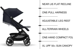 Cybex Beezy 2 Compact Stroller - Dark Blue