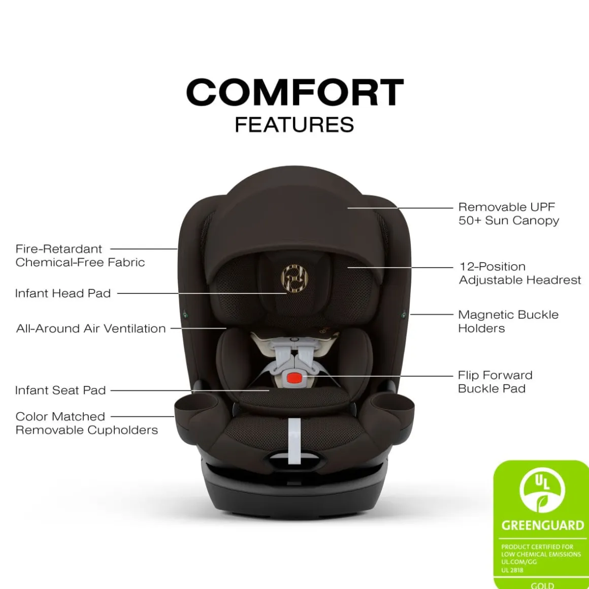 Cybex Callisto G 360 Rotating All-in-One Convertible Car Seat - Chocolate Brown
