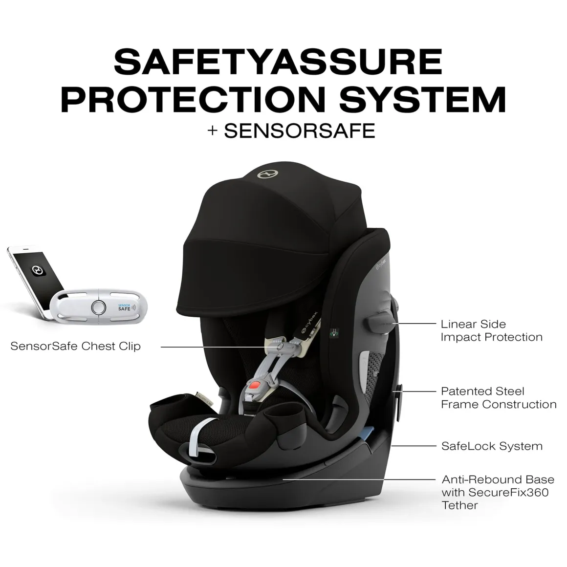 Cybex Callisto G 360 Rotating All-in-One Convertible Car Seat - Moon Black