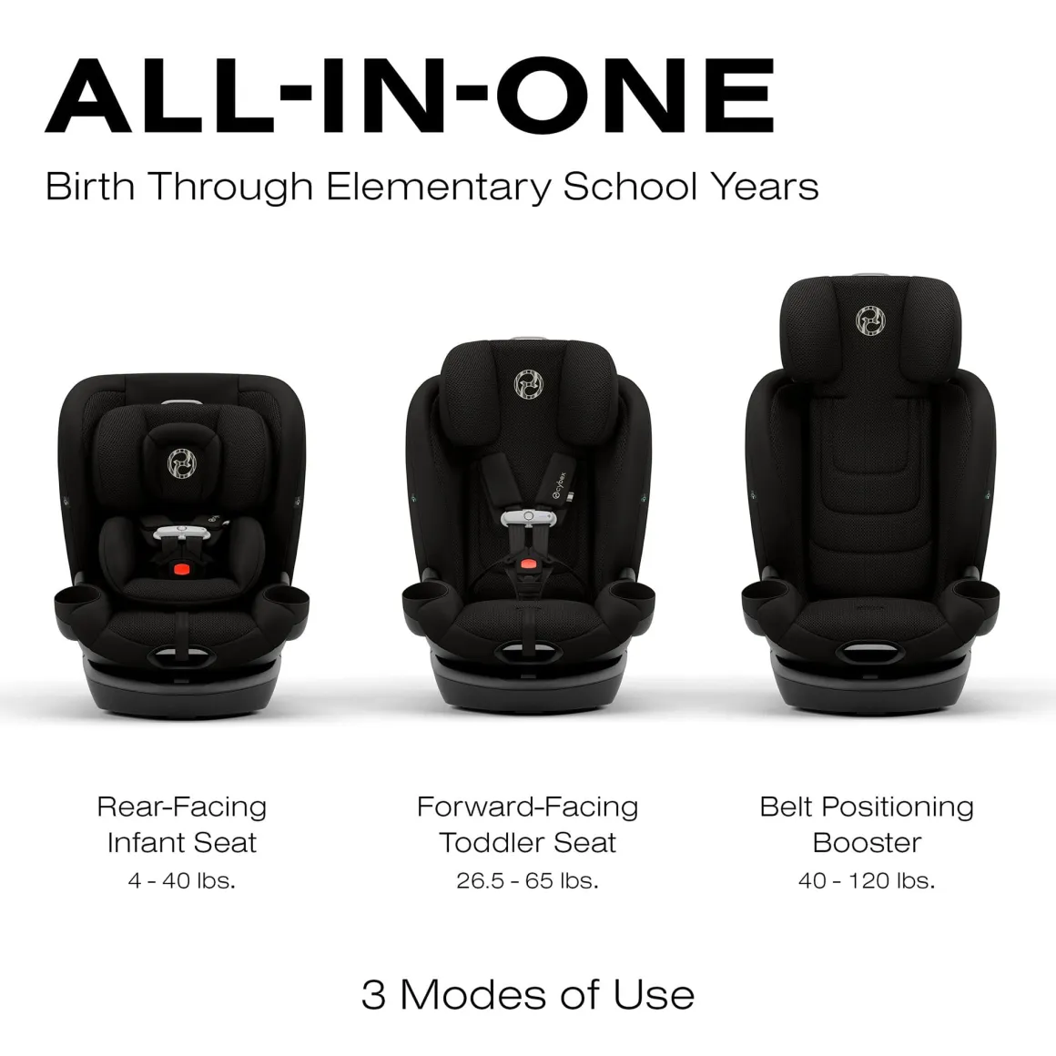 Cybex Callisto G 360 Rotating All-in-One Convertible Car Seat - Nightfall Black