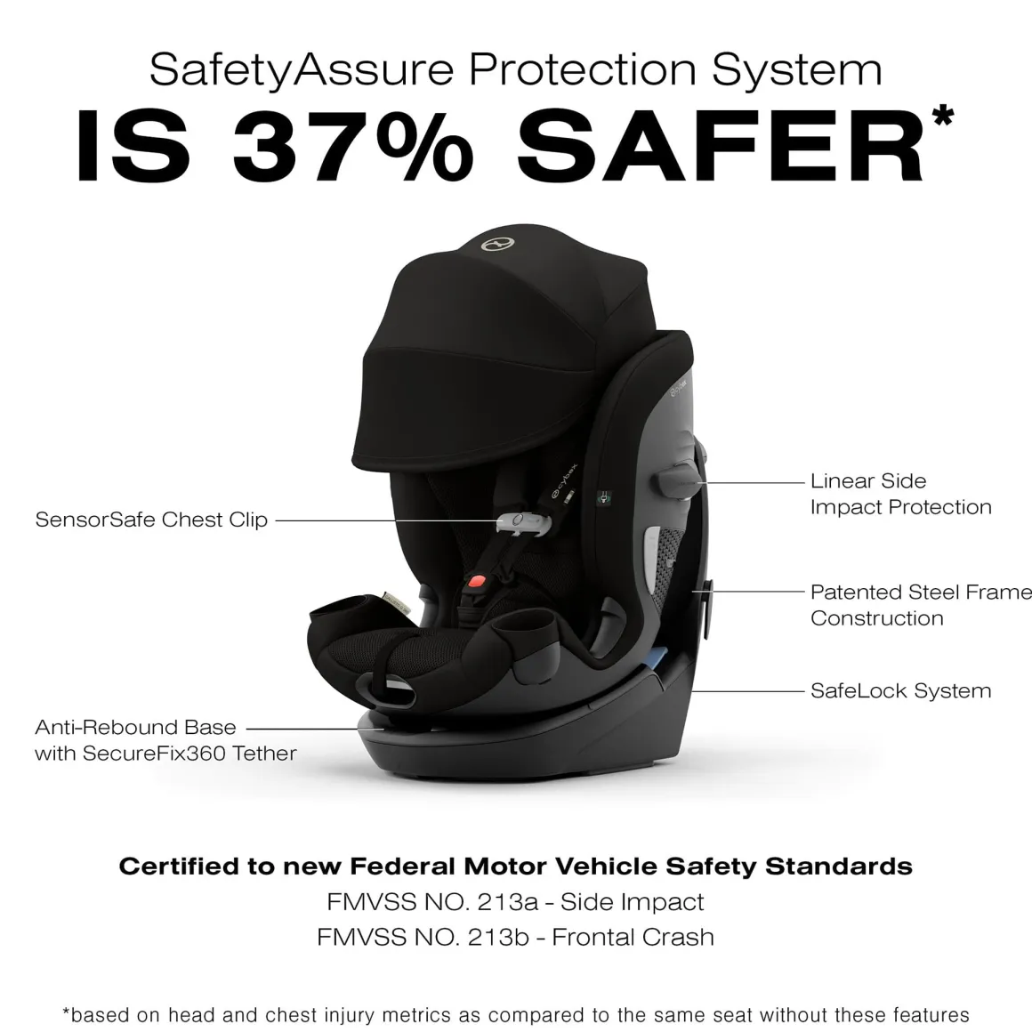 Cybex Callisto G 360 Rotating All-in-One Convertible Car Seat - Nightfall Black