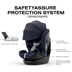 Cybex Callisto G 360 Rotating All-in-One Convertible Car Seat - Ocean Blue